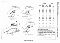 08 1958 Buick Shop Manual - Chassis Suspension_18.jpg